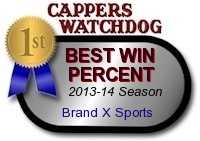BrandXSports Winner capperswatchdog.com